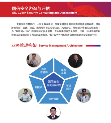 关于安全等级备案的阿里云云市场相关产品及知识介绍